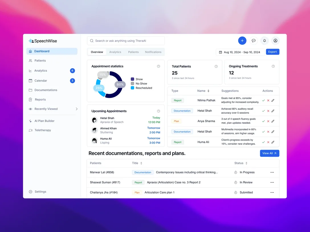 The SpeechWise dashboard with appointment statistics, upcoming sessions and patient reports